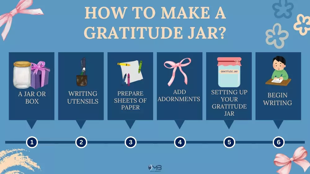 How to Make a Gratitude Jar