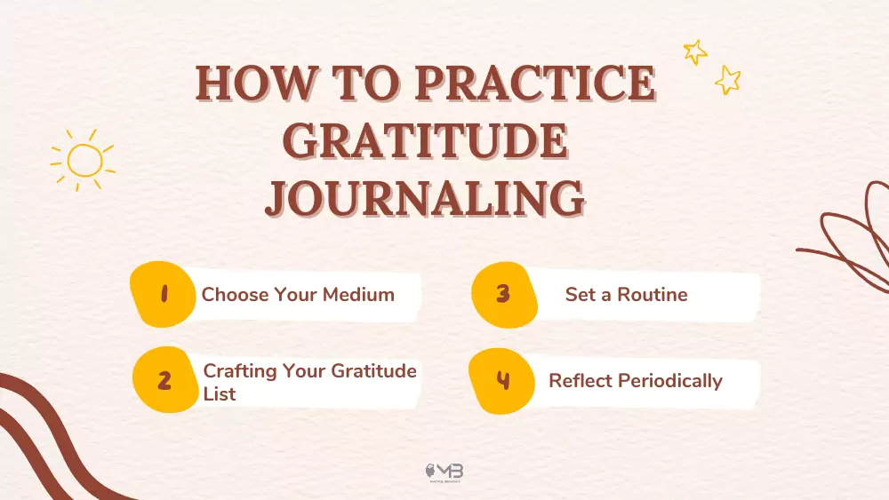 How to Practice Gratitude Journaling