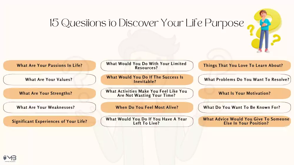 Questions to Discover Your Life Purpose