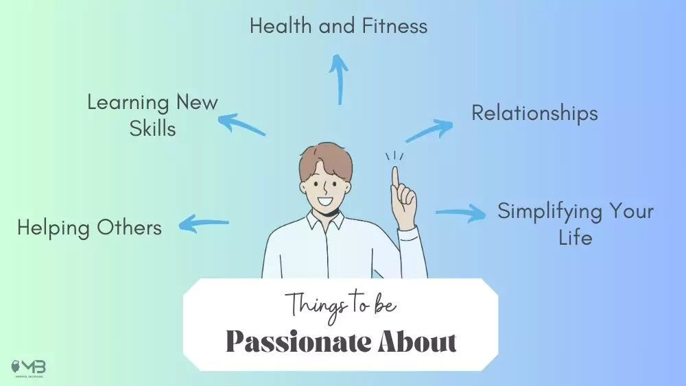 Things to be Passionate about